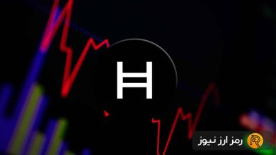 تحلیل تکنیکال ارز دیجیتال هدرا؛ آیا فرصت فروش فراهم شده؟