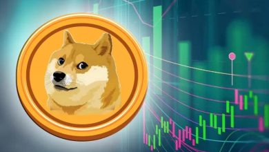 تحلیل تکنیکال و پیش‌بینی قیمت دوج کوین (۳ مهر ۱۴۰۲)