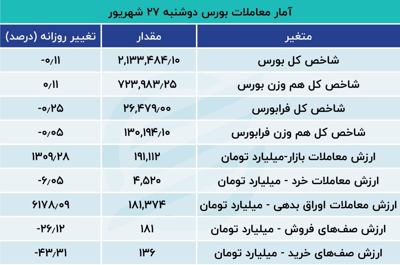 photo_۲۰۲۳-۰۹-۱۸_۱۳-۱۴-۱۹