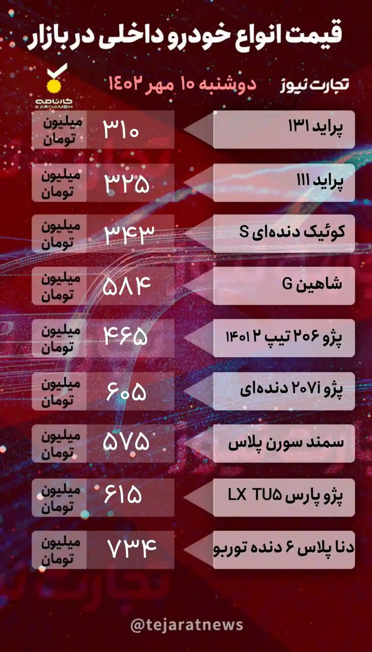 بازار خودرو یخ زد