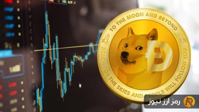 تحلیل تکنیکال و پیش‌بینی قیمت دوج کوین (۱۲ مهر ۱۴۰۲)