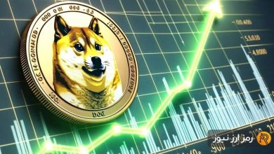 افزایش اعتماد هولدرها به دوجکوین! دادهها درباره آینده DOGE چه میگویند؟
