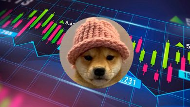 پشتیبانی از قرارداد آتی دائمی WIF در کوین‌بیس! سیگنالی برای صعود دوباره قیمت؟