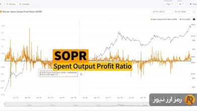 اندیکاتور SOPR چیست؟ نحوه استفاده از اندیکاتور SOPR در تحلیل تکنیکال
