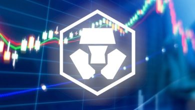 بررسی الگوهای نموداری کرونوس؛ تحلیلگران صعود قیمت CRO را پیش‌بینی می‌کنند!