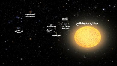 چرا ستاره متوشالح ۷۰۰ سال از گیتی پیرتر است؟