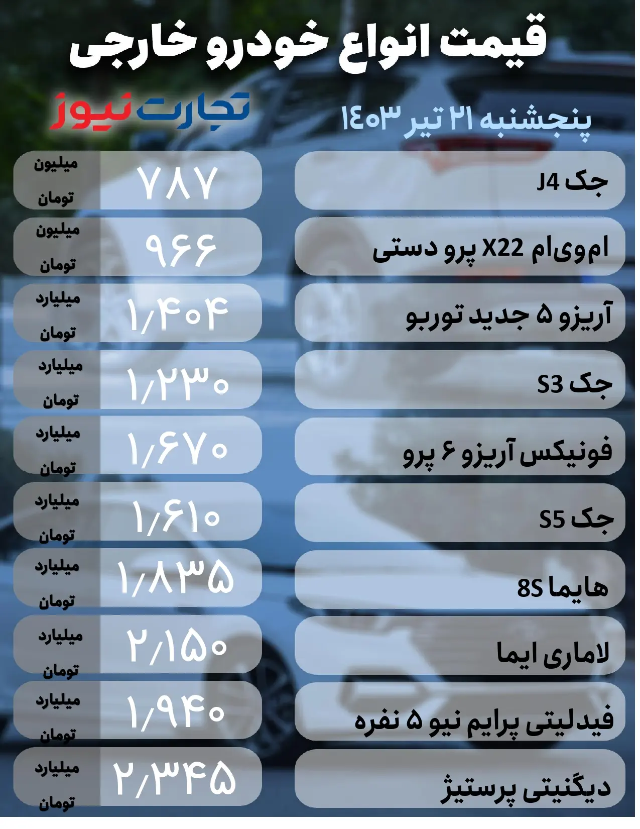 خودرو خارجی 21 تیر (1) _page-0001