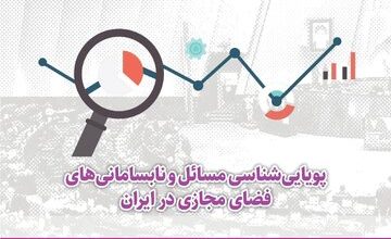 مرکز پژوهشهای مجلس: محدودیت در فضای مجازی با خشم انباشته کاربران ارتباط مستقیم دارد