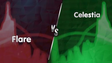 پرسودترین و پرضررترین رمزارزهای امروز (۲۰ تیر ۱۴۰۳)