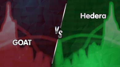 پرسودترین و پرضررترین رمزارزهای امروز (۲۹ آبان ۱۴۰۳)