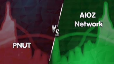 پرسودترین و پرضررترین رمزارزهای امروز (۱۱ آذر ۱۴۰۳)