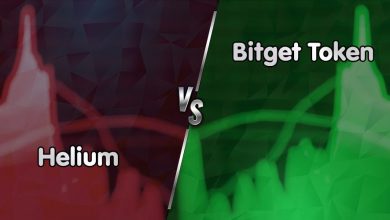 پرسودترین و پرضررترین رمزارزهای امروز (۲۷ آذر ۱۴۰۳)