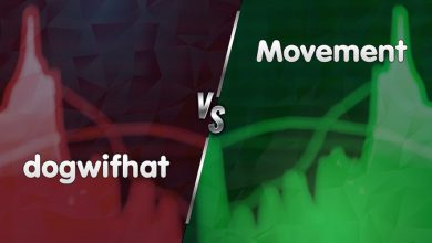 پرسودترین و پرضررترین رمزارزهای امروز (۲۹ آذر ۱۴۰۳)