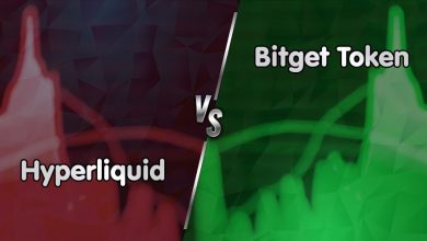 پرسودترین و پرضررترین رمزارزهای امروز (۶ دی ۱۴۰۳)