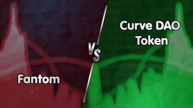 پرسودترین و پرضررترین رمزارزهای امروز (۹ دی ۱۴۰۳)