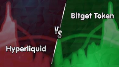 پرسودترین و پرضررترین رمزارزهای امروز (۱۹ دی ۱۴۰۳)