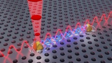 کشف بزرگ محققان دانمارکی در مکانیک کوانتومی