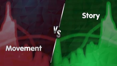 پرسودترین و پرضررترین رمزارزهای امروز (۲ اسفند ۱۴۰۳)