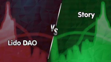 پرسودترین و پرضررترین رمزارزهای امروز (۷ اسفند ۱۴۰۳)