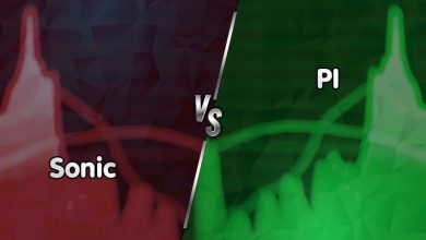 پرسودترین و پرضررترین رمزارزهای امروز (۱۴ اسفند ۱۴۰۳)