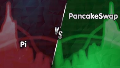 پرسودترین و پرضررترین رمزارزهای امروز (۲۸ اسفند ۱۴۰۳)