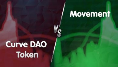 پرسودترین و پرضررترین رمزارزهای امروز (۹ فروردین ۱۴۰۴)