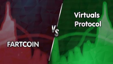 پرسودترین و پرضررترین رمزارزهای امروز (۶ اردیبهشت ۱۴۰۴)