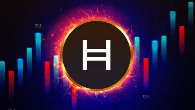 ۳۸ میلیون دلار پوزیشن شورت هدرا در خطر لیکوییدیشن! صعود قیمت نزدیک است؟