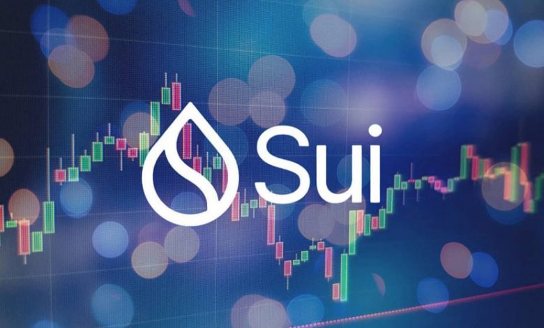 ۲۵ میلیون دلار پوزیشن شورت سویی در خطر لیکوییدیشن؛ قیمت SUI آماده جهش بعدی؟