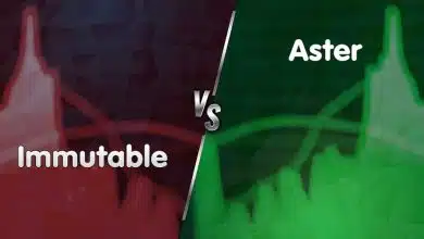 پرسودترین و پرضررترین رمزارزهای امروز (۳۰ شهریور ۱۴۰۴)