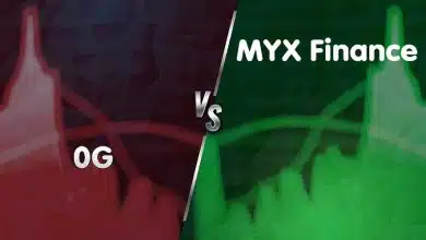 پرسودترین و پرضررترین رمزارزهای امروز (۶ مهر ۱۴۰۴)