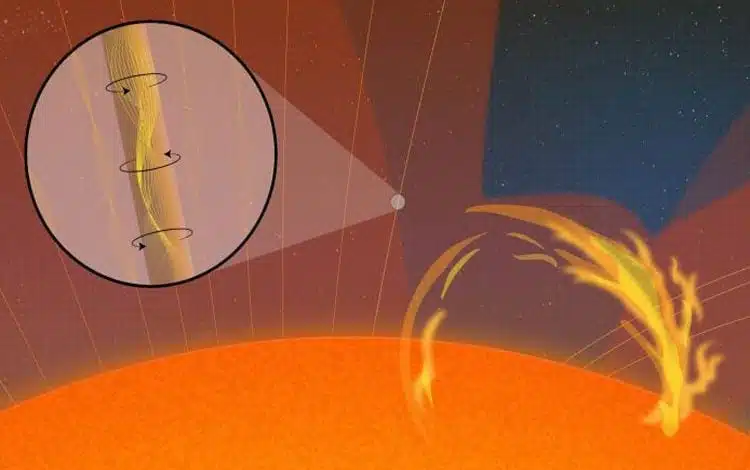 موجهای آتشین خورشید پس از ۸۰ سال شکار، آشکار شدند