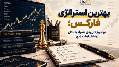 بهترین استراتژی فارکس؛ توضیح کاربردی همراه با مثال و اشتباهات رایج