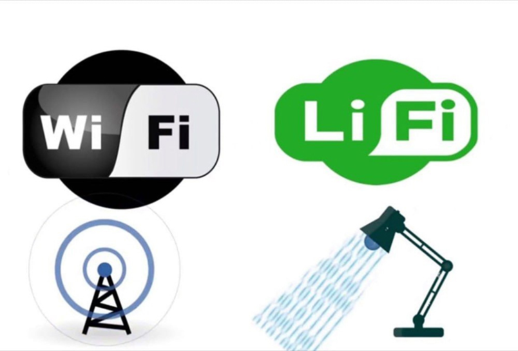 LiFi