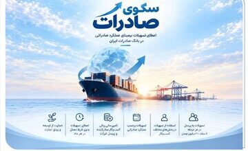 استقبال صادرکننده‌های کالا و خدمات از بسته اعتباری سکو/ اعطای تسهیلات برمبنای عملکرد صادراتی در بانک صادرات ایران