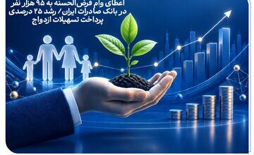اعطای وام قرضالحسنه به ۹۵ هزار نفر در بانک صادرات ایران/ رشد ۲۵ درصدی پرداخت تسهیلات ازدواج