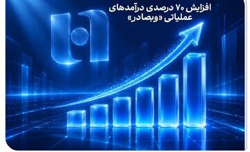 افزایش ۷۰ درصدی درآمدهای عملیاتی «وبصادر»